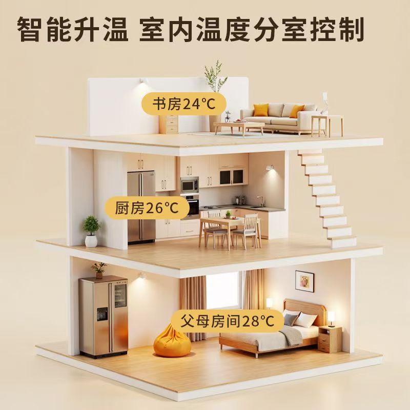 额尔古纳市 石墨烯电地暖公司哪家好？户型适配方案指南